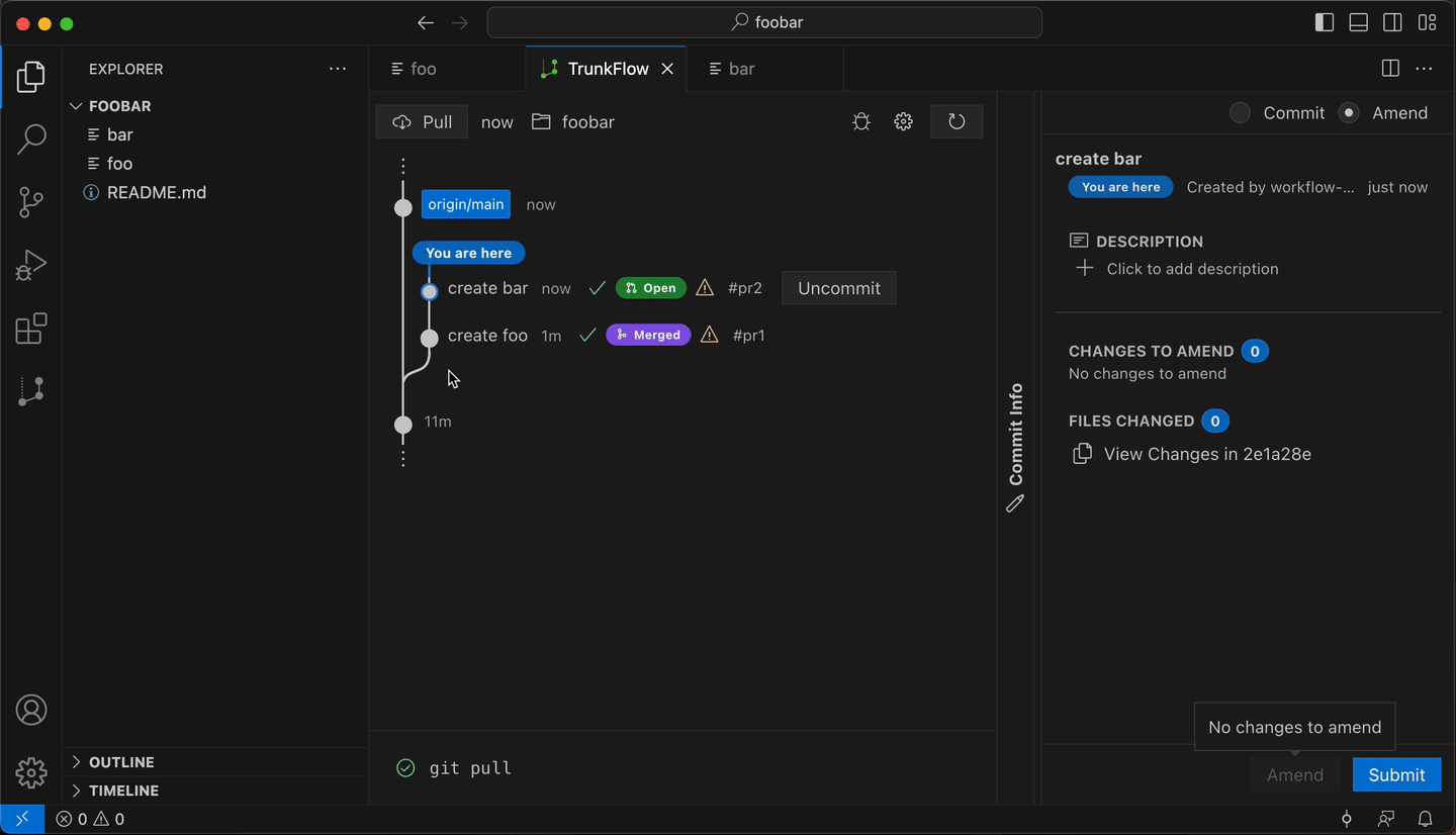 TrunkFlow Simple Git Workflow for Effective Teams
